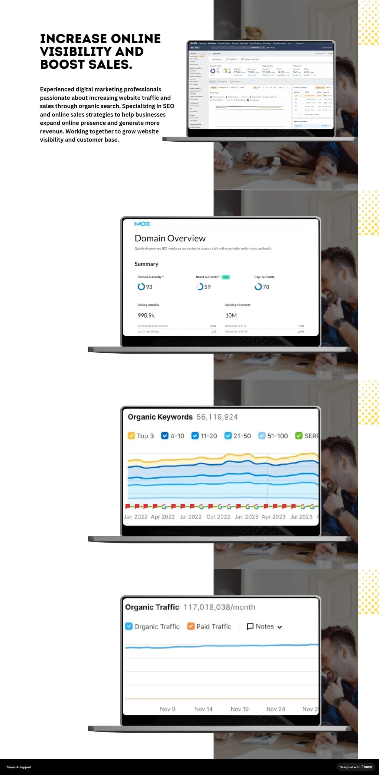One month of SEO work: keywords, referring domains, Domain Authority and organic traffic movement (client report, supplied by ZaviFx).